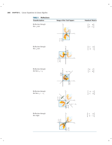 Linear Equations in Linear Algebra: Reflections & Transformations