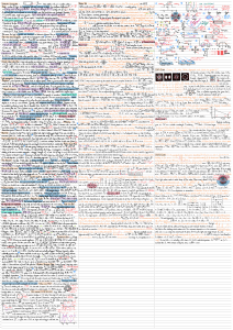 Physics Lecture Notes: Optics & Non-Linear Optics
