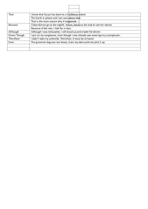 English Conjunctions Examples