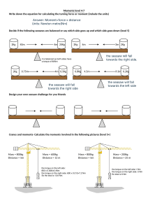 Moments Physics Worksheet Levels 4-7