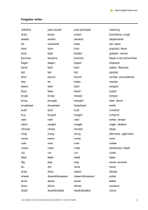 Lista de verbos irregulares en ingl&eacute;s con significados en espa&ntilde;ol