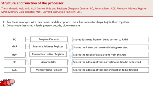 Computer Registers: Types and Functions