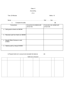 Class 8 Accounting Test CT-2