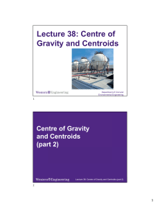 Lecture 38: Centre of Gravity and Centroids (Part 2)