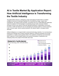 AI in Textile Market Report: Transforming the Industry