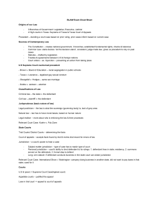 BLAW Exam Cheat Sheet: Law Basics & Cases