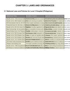 Philippines Level 3 Hospital Laws and Ordinances