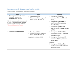 Chemistry: Naming Ionic & Molecular Compounds