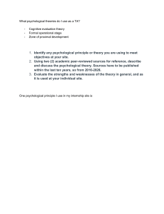 Psychological Theories for TAs: Assignment Instructions