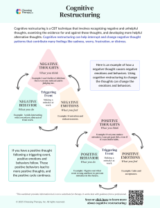 Cognitive Restructuring Worksheet: CBT Technique Guide