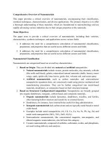 Comprehensive Overview of Nanomaterials