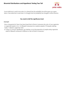 Binomial Distributions & Two-Tail Hypothesis Testing