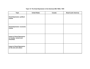 Great Depression in the Americas: Topic Outline (1920s-1939)