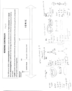 Chemical Bonding Continuum: Ionic, Polar, Non-Polar
