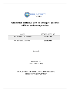 Verification of Hooke's Law on Springs Under Compression