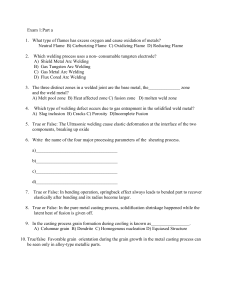 intro manufacturing midterm review