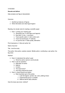 Decode and Deliver: Data Analysis & Figure Interpretation Guide