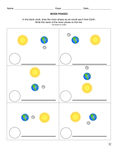 Moon Phases Worksheet: Draw and Label Phases