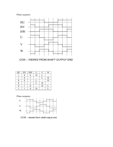 Diagramy Sekwencji Faz dla Silnik&oacute;w Elektrycznych