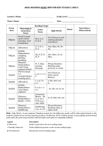 ARAL Reading Basic IRIP for Key Stages 2 & 3