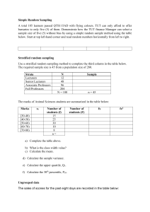 Statistics Worksheet: Sampling & Descriptive Stats