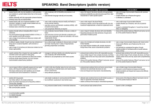 IELTS Speaking Band Descriptors Public Version
