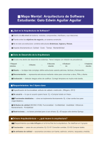 Mapa Mental: Arquitectura de Software - Conceptos y Ciclo de Desarrollo