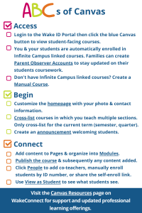 ABCs of Canvas: Teacher Guide to LMS Setup