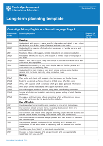 Cambridge Primary ESL Stage 2 Planning Template