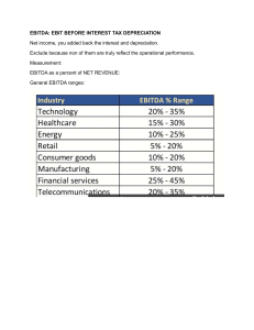 EBITDA Explained: Industry Ranges & Calculation Guide