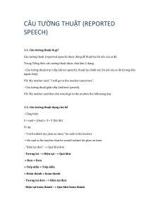 Reported Speech in English Grammar