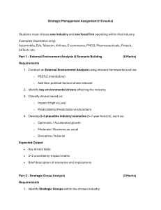 Strategic Management Assignment (10 Marks)