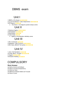 DBMS Exam Guide: Topics & Compulsory Questions
