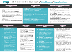 AP Microeconomics Cram Chart - Key Concepts & Study Guide