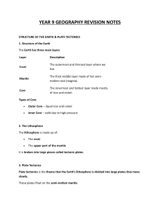 Year 9 Geography Revision Notes: Earth Structure & Plate Tectonics