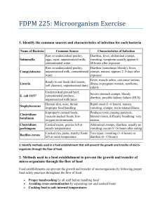 FDPM 225 Microorganism Exercise: Bacteria & Food Safety