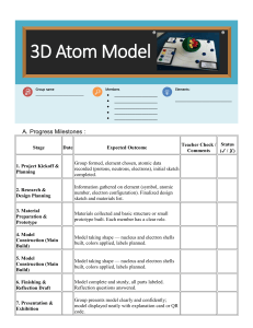 3D Atom Model Project Worksheet