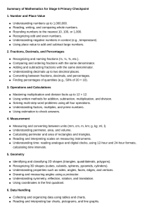 Mathematics Stage 6 Primary Checkpoint Summary