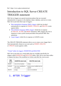 Introduction to SQL Server CREATE TRIGGER Statement