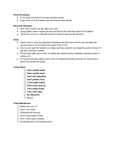Trading Strategy Checklist: Candlestick Patterns & Entry Rules