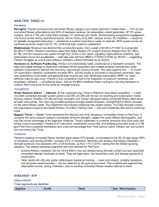 Peloton PeloTone Marketing Strategy Case Study