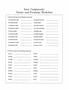 Ionic Compounds Worksheet: Names and Formulas Practice
