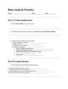 Data Analysis Practice Worksheet: Graphs, Data Types, Trends