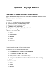 Figurative Language Revision Worksheet