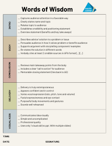 Presentation Rubric: Hauth Center Words of Wisdom