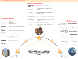 Manual de Supervisi&oacute;n de Construcci&oacute;n