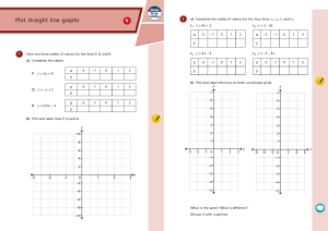 Plot Straight Line Graphs Worksheet