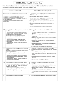 G11 HL Poetry Cafe Assessment Rubric