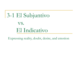 El Subjuntivo vs. El Indicativo: Spanish Grammar Guide