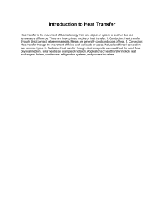 Introduction to Heat Transfer: Modes & Applications